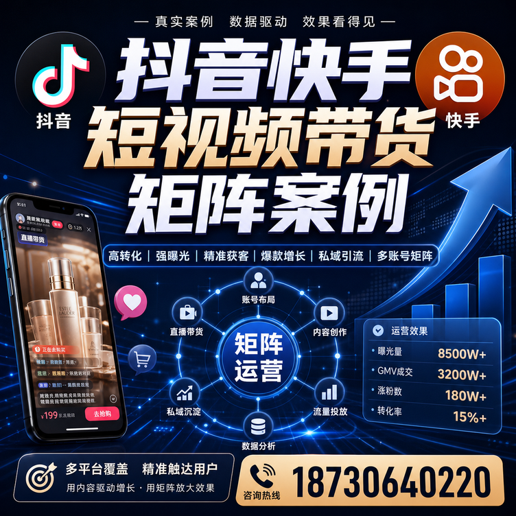 临沧短视频带货团队多平台矩阵自动分发案例