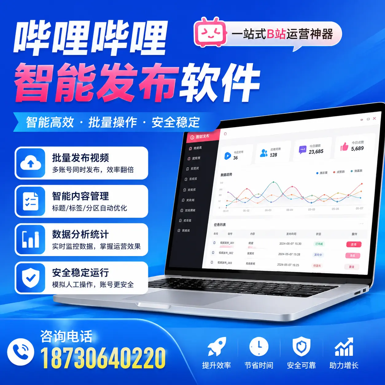 如何通过哔哩哔哩智能发布软件提升 临沧 企业曝光率